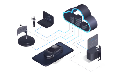 Tekion Dealer Management System