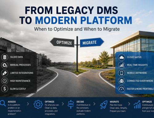 From Legacy DMS to Modern Platform: When to Optimize and When to Migrate